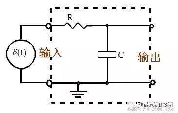 非常详细的共模电感及滤波器的设计！