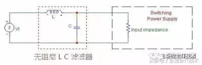 非常详细的共模电感及滤波器的设计！